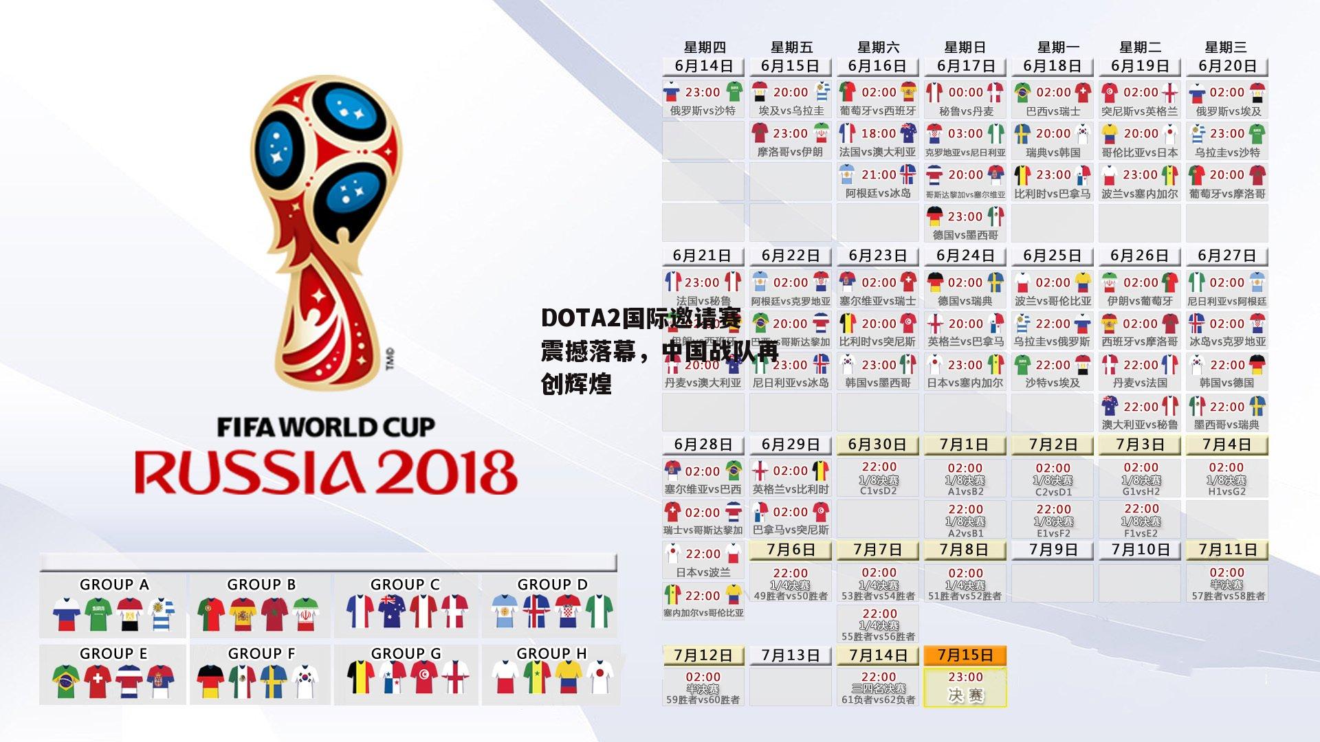 DOTA2国际邀请赛震撼落幕，中国战队再创辉煌